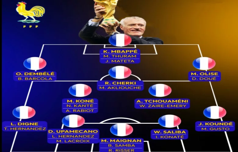 Deschamps finalizon listën me 26 lojtarë për Botërorin 2026